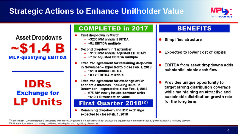 UBS Midstream & MLP Conference – MPLX Lp – slide 3