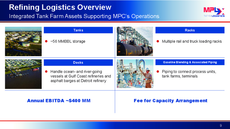 UBS Midstream & MLP Conference – MPLX Lp – slide 8