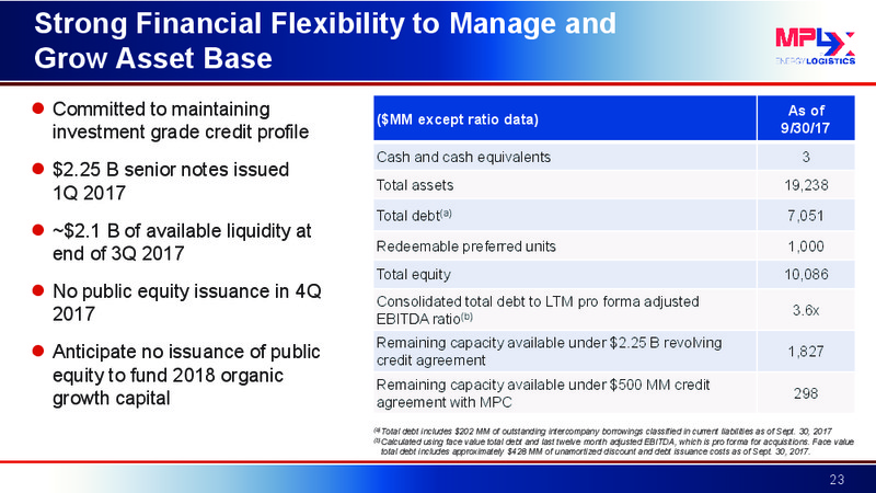 UBS Midstream & MLP Conference – MPLX Lp – slide 22