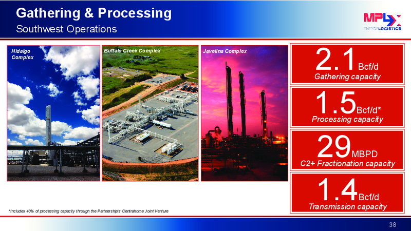 UBS Midstream & MLP Conference – MPLX Lp – slide 37