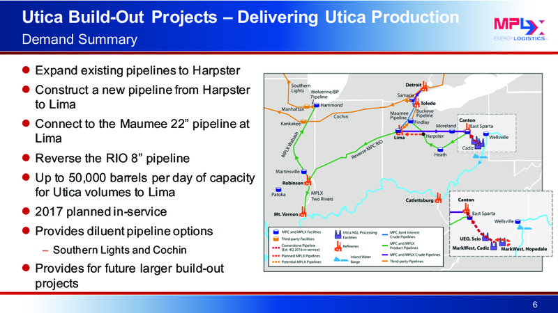 Marcellus Utica Shale Strategy – MPLX Lp – slide 5