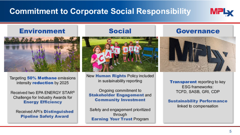 Fourth Quarter 2020 Earnings Presentation – MPLX Lp – slide 4