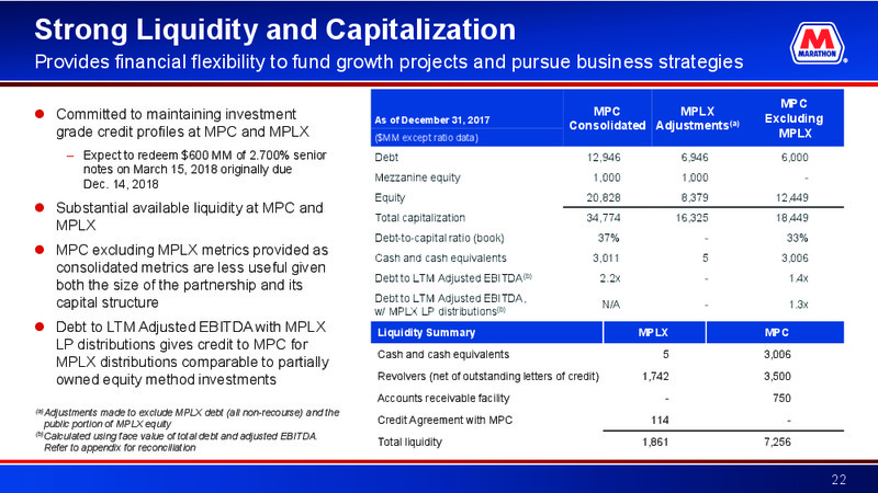 Raymond James Investor Conference – MPLX Lp – slide 21