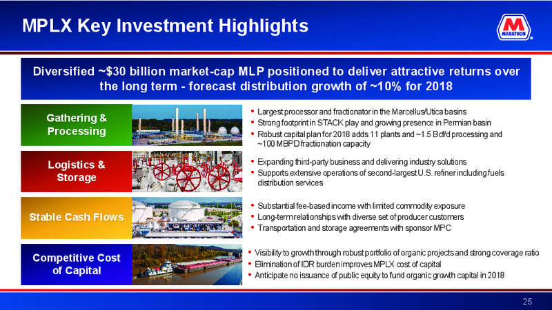 Raymond James Investor Conference – MPLX Lp – slide 24