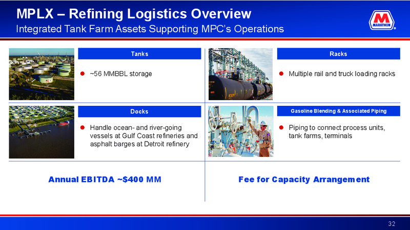 Raymond James Investor Conference – MPLX Lp – slide 31