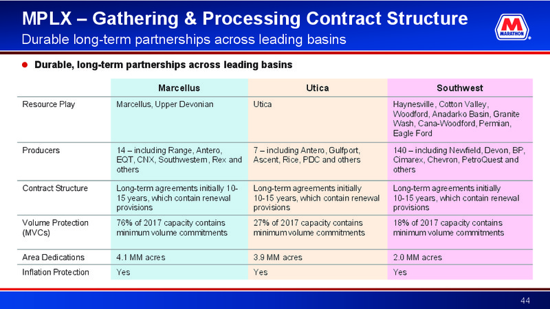 Raymond James Investor Conference – MPLX Lp – slide 43