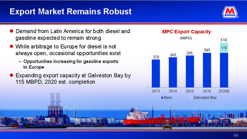 Raymond James Investor Conference – MPLX Lp – slide 59
