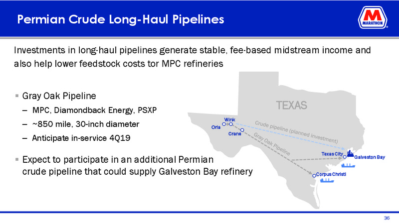 Mizuho Energy Summit – MPLX Lp – slide 34