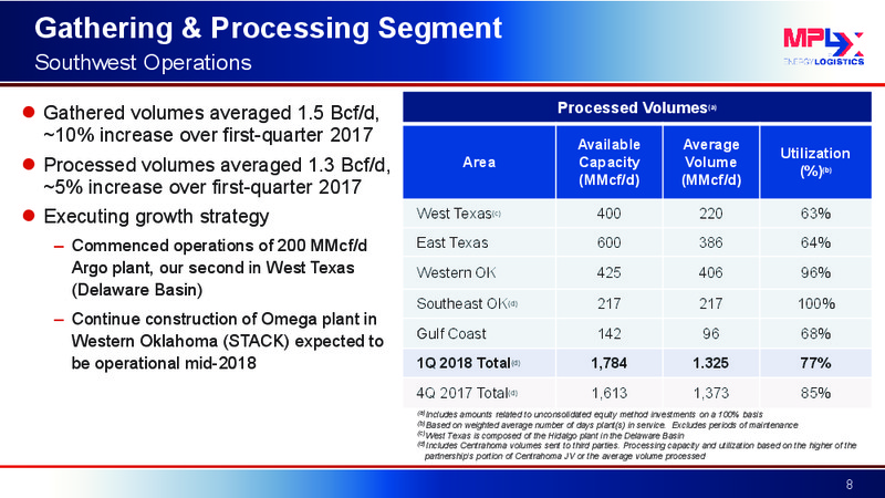 1Q 2018 Earnings Presentation – MPLX Lp – slide 7