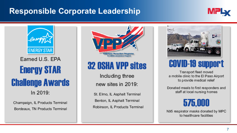 1Q 2020 Earnings Presentation – MPLX Lp – slide 6