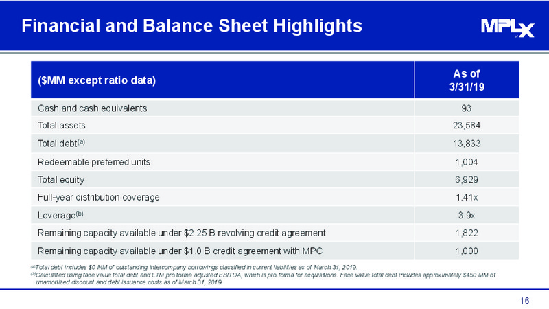 1Q 2019 Earnings Presentation – MPLX Lp – slide 14