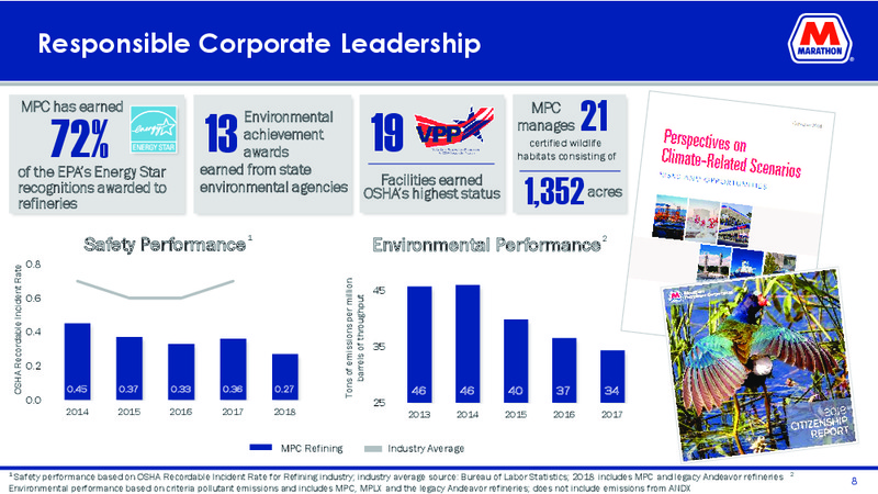 May 2019 Investor Presentation – MPLX Lp – slide 6