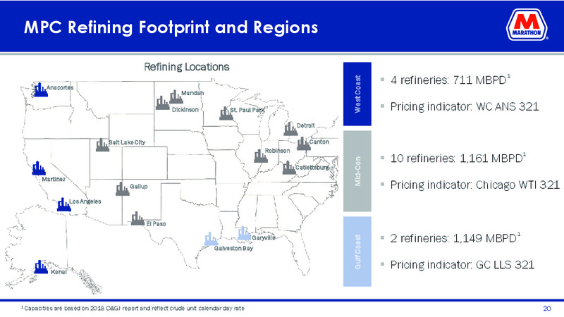 May 2019 Investor Presentation – MPLX Lp – slide 18