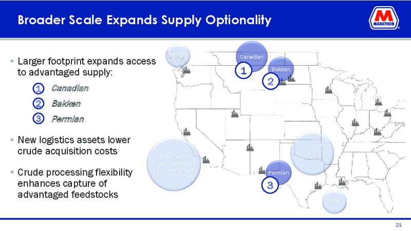 May 2019 Investor Presentation – MPLX Lp – slide 19