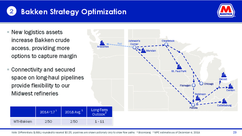 May 2019 Investor Presentation – MPLX Lp – slide 21