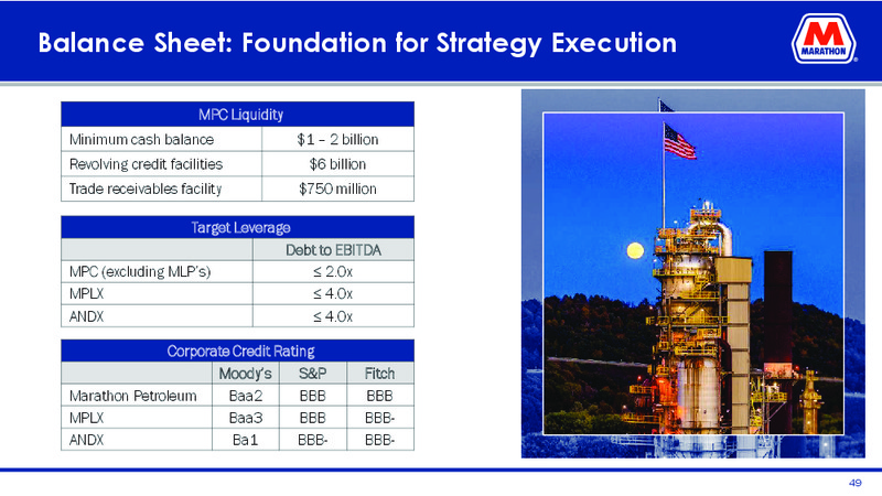 May 2019 Investor Presentation – MPLX Lp – slide 47