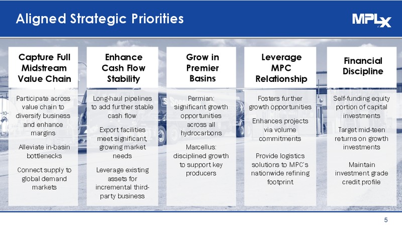 RBN Energy Export Conference – MPLX Lp – slide 4