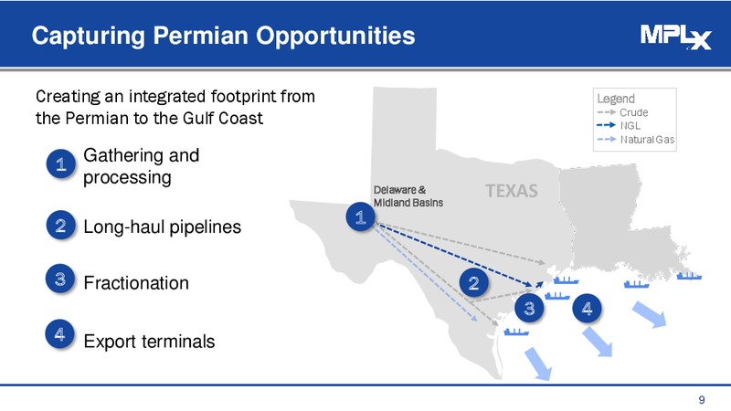 RBN Energy Export Conference – MPLX Lp – slide 8