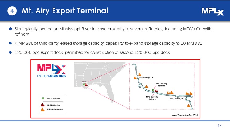 RBN Energy Export Conference – MPLX Lp – slide 13