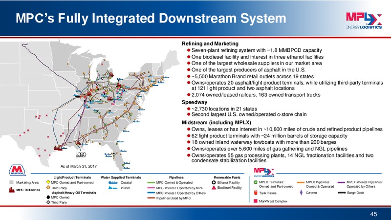 2017 MLPA Annual Investor Conference – MPLX Lp – slide 44
