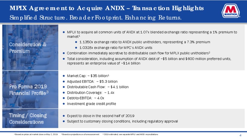 June 2019 Investor Presentation – MPLX Lp – slide 2