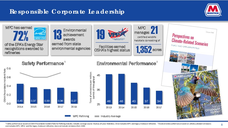 June 2019 Investor Presentation – MPLX Lp – slide 6