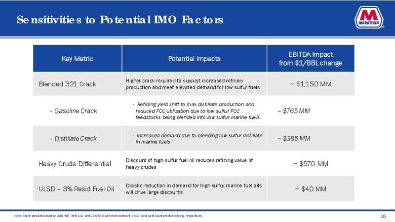 June 2019 Investor Presentation – MPLX Lp – slide 14
