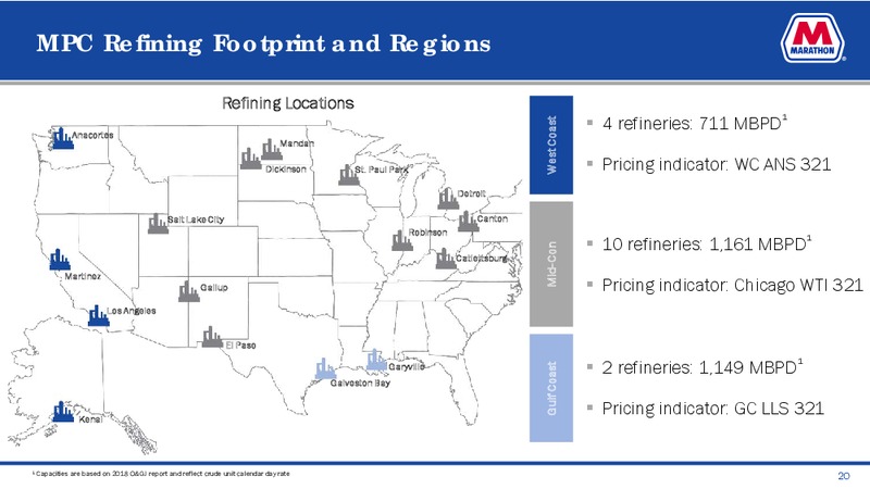 June 2019 Investor Presentation – MPLX Lp – slide 18