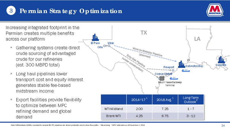 June 2019 Investor Presentation – MPLX Lp – slide 22