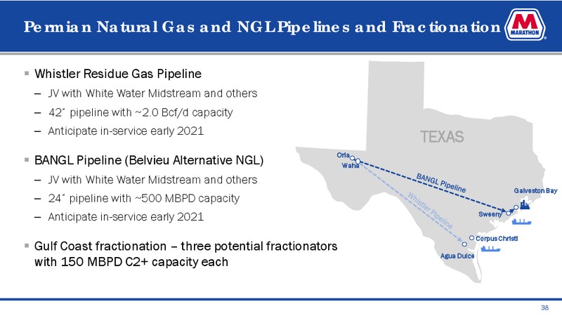 June 2019 Investor Presentation – MPLX Lp – slide 36