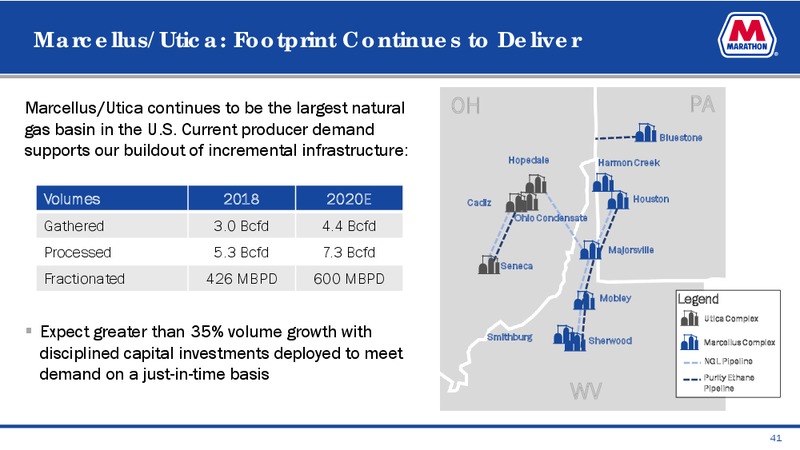 June 2019 Investor Presentation – MPLX Lp – slide 39