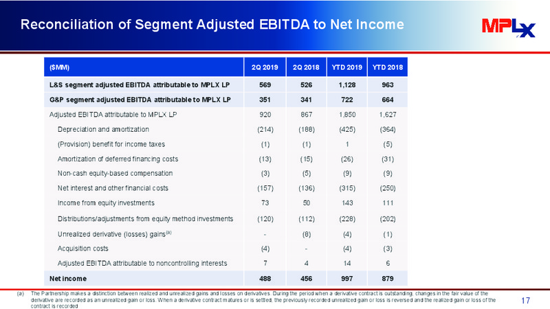 2Q 2019 Earnings Presentation – MPLX Lp – slide 16