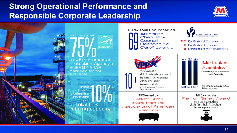 Barclays CEO 2017 Energy Power Conference – MPLX Lp – slide 38