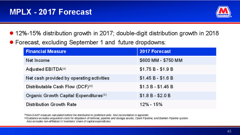 Barclays CEO 2017 Energy Power Conference – MPLX Lp – slide 44
