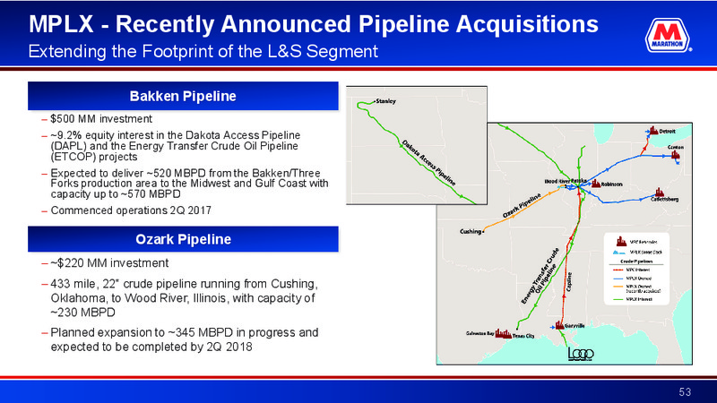Barclays CEO 2017 Energy Power Conference – MPLX Lp – slide 52