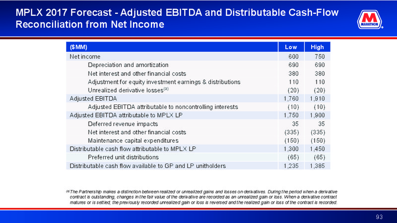 Barclays CEO 2017 Energy Power Conference – MPLX Lp – slide 92