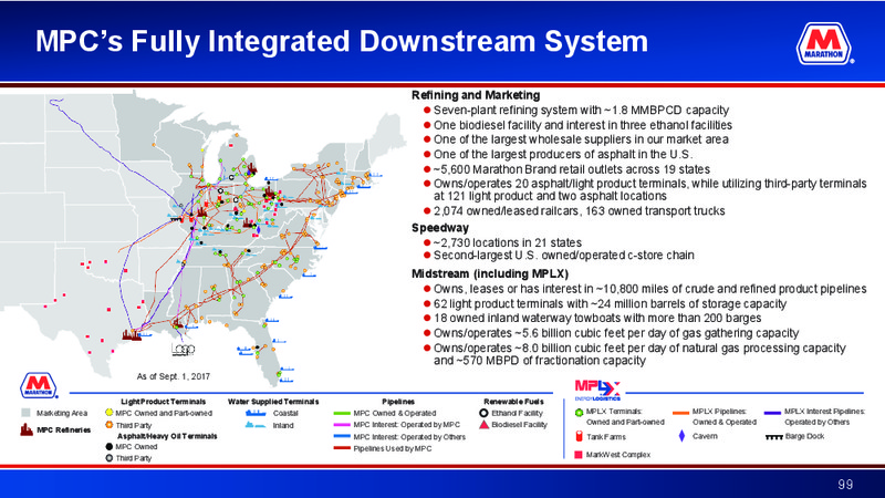 Barclays CEO 2017 Energy Power Conference – MPLX Lp – slide 98