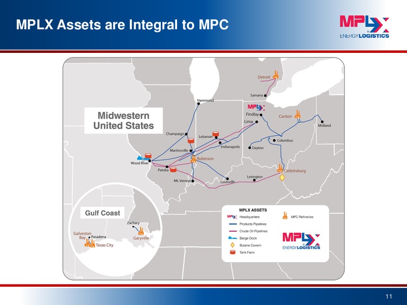 September 2015 Investor Presentation – MPLX Lp – slide 9