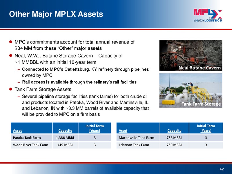 September 2015 Investor Presentation – MPLX Lp – slide 40