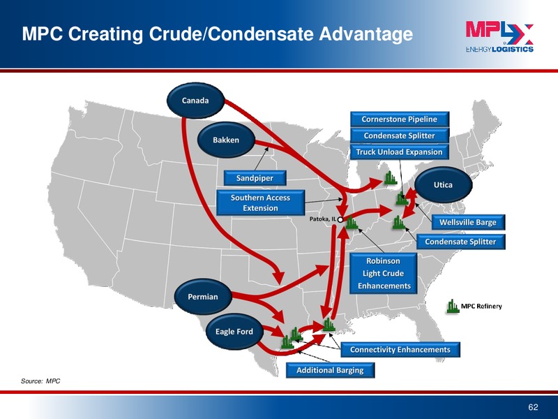 September 2015 Investor Presentation – MPLX Lp – slide 60