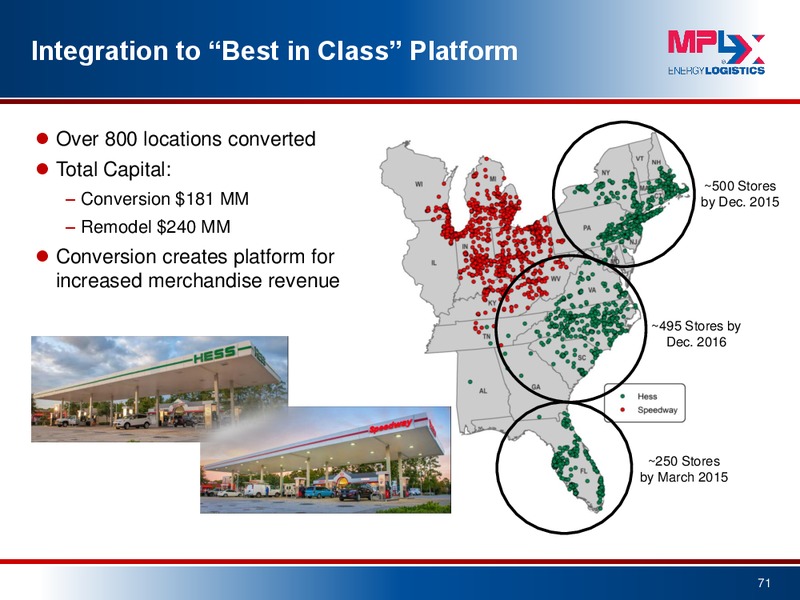 September 2015 Investor Presentation – MPLX Lp – slide 69