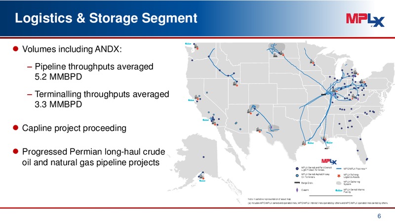 3Q 2019 Earnings Presentation – MPLX Lp – slide 5
