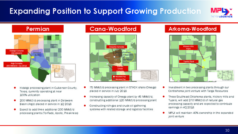 Wells Fargo Midstream and Utility Symposium – MPLX Lp – slide 29