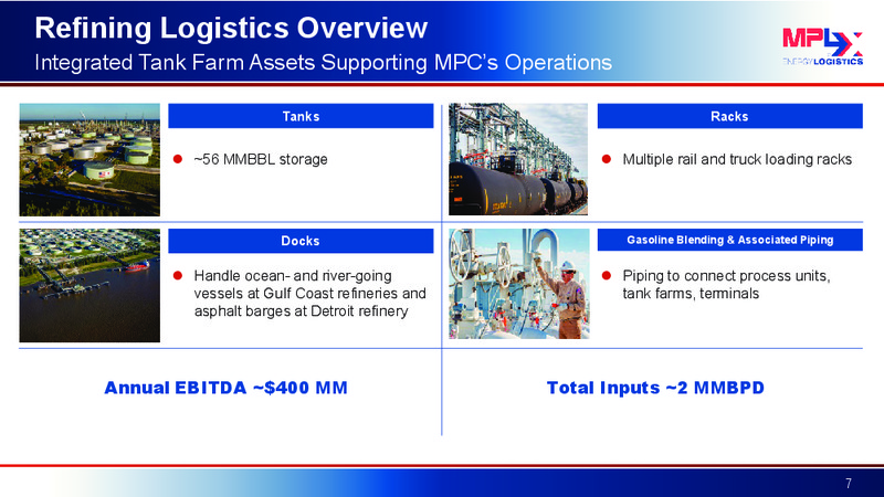 Wells Fargo Pipeline MLP and Utility Symposium – MPLX Lp – slide 6