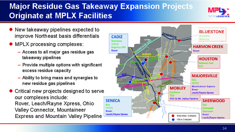 Wells Fargo Pipeline MLP and Utility Symposium – MPLX Lp – slide 33