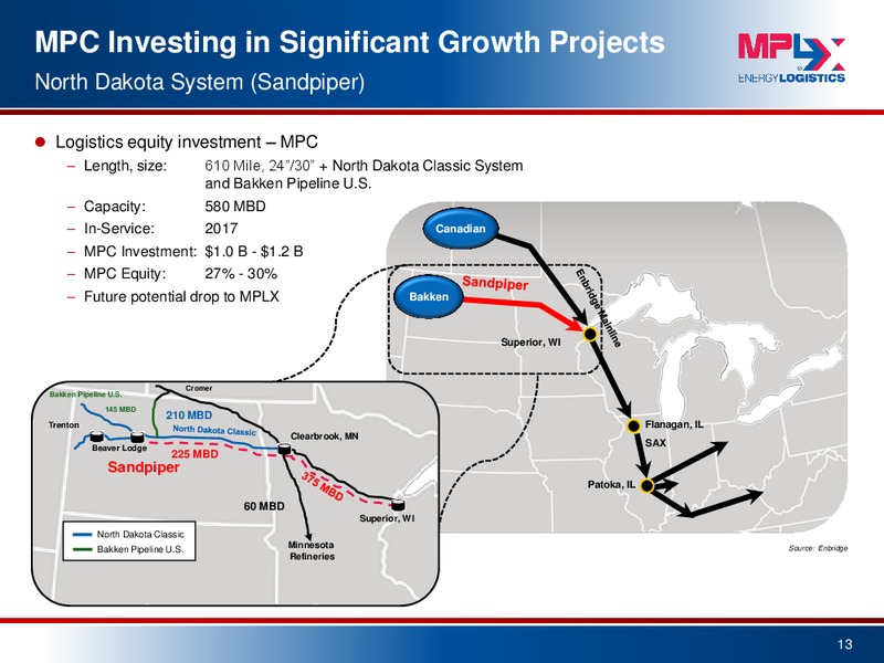 2015 Wells Fargo Energy Symposium – MPLX Lp – slide 12