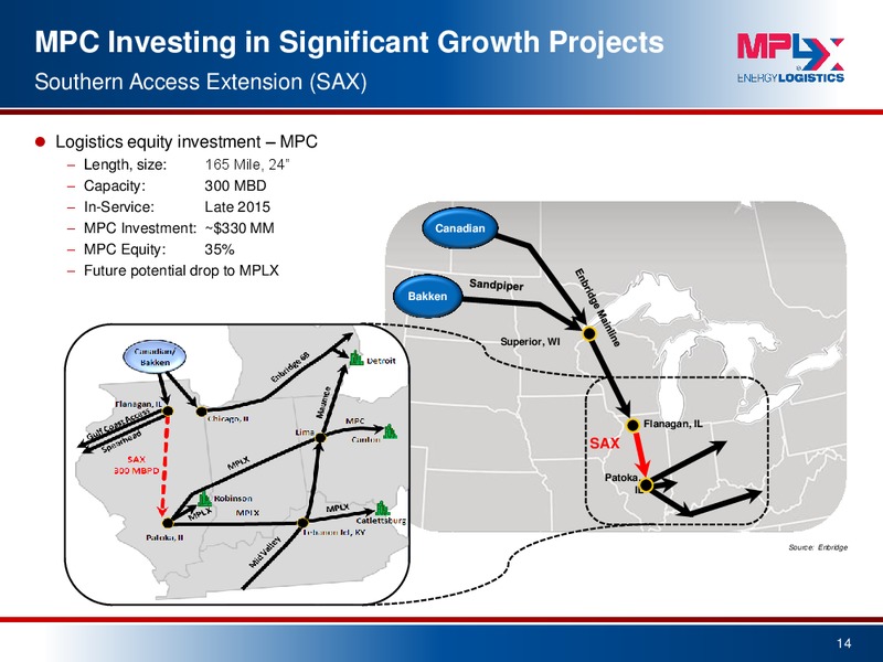 2015 Wells Fargo Energy Symposium – MPLX Lp – slide 13