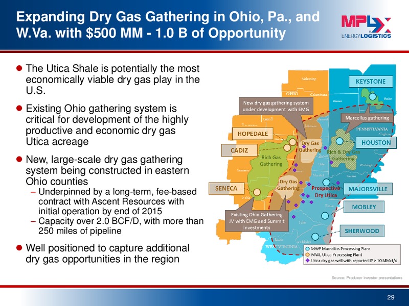 2015 Wells Fargo Energy Symposium – MPLX Lp – slide 28