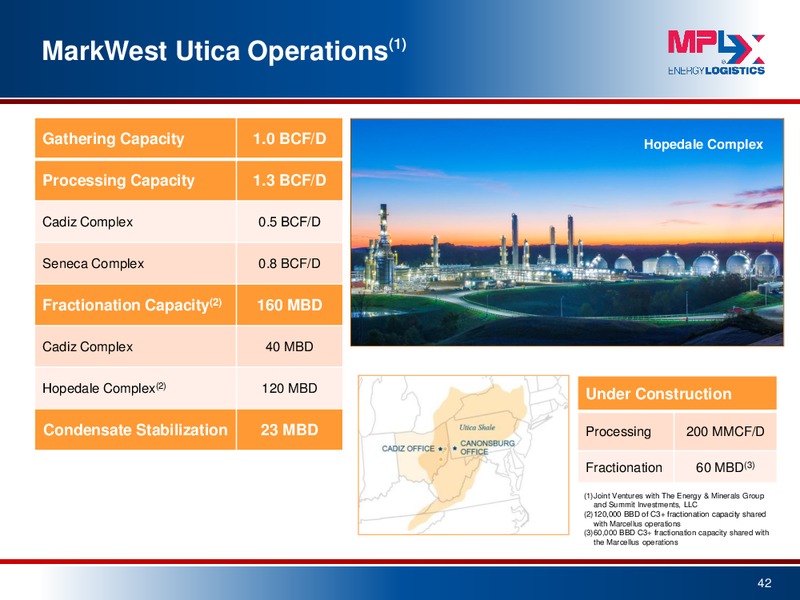 2015 Wells Fargo Energy Symposium – MPLX Lp – slide 41