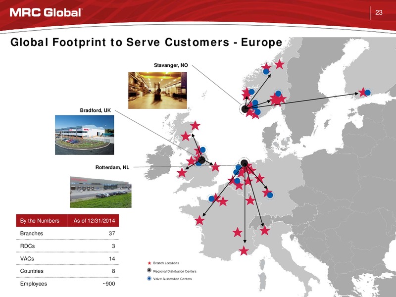 Global Hunter Securities Industrial Technology and Equipment Conference – MRC Global Inc. – slide 22